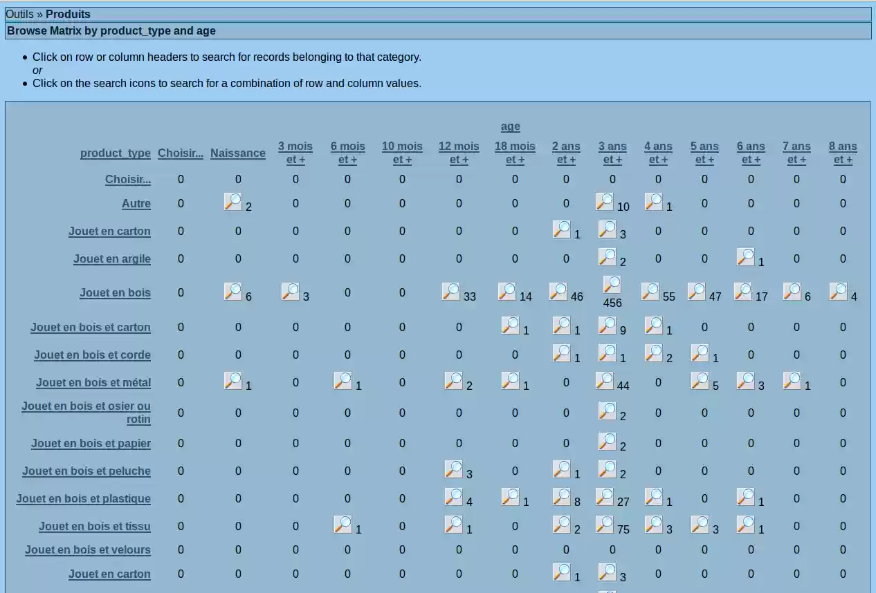 Download web tool or web app Woda, the Web Oriented Database Download web tool or web app Woda, the Web Oriented Database