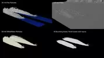 Free download XWing_FLIP_Breakdown video and edit with RedcoolMedia movie maker MovieStudio video editor online and AudioStudio audio editor onlin