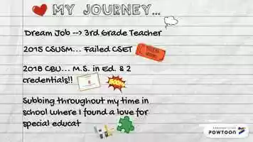 Free download Year 2 - Teacher Induction video and edit with RedcoolMedia movie maker MovieStudio video editor online and AudioStudio audio editor onlin