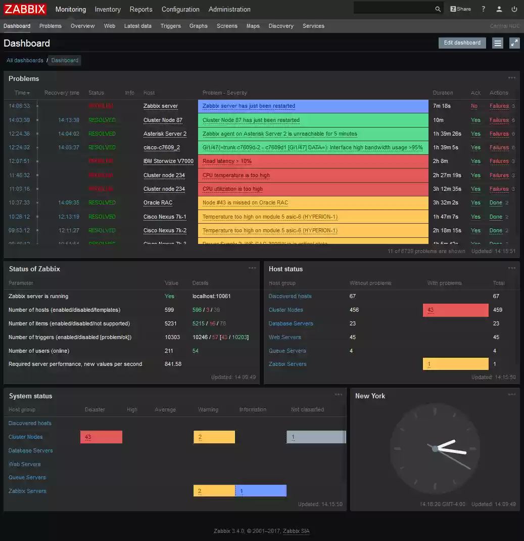 Download web tool or web app Zabbix Download web tool or web app Zabbix