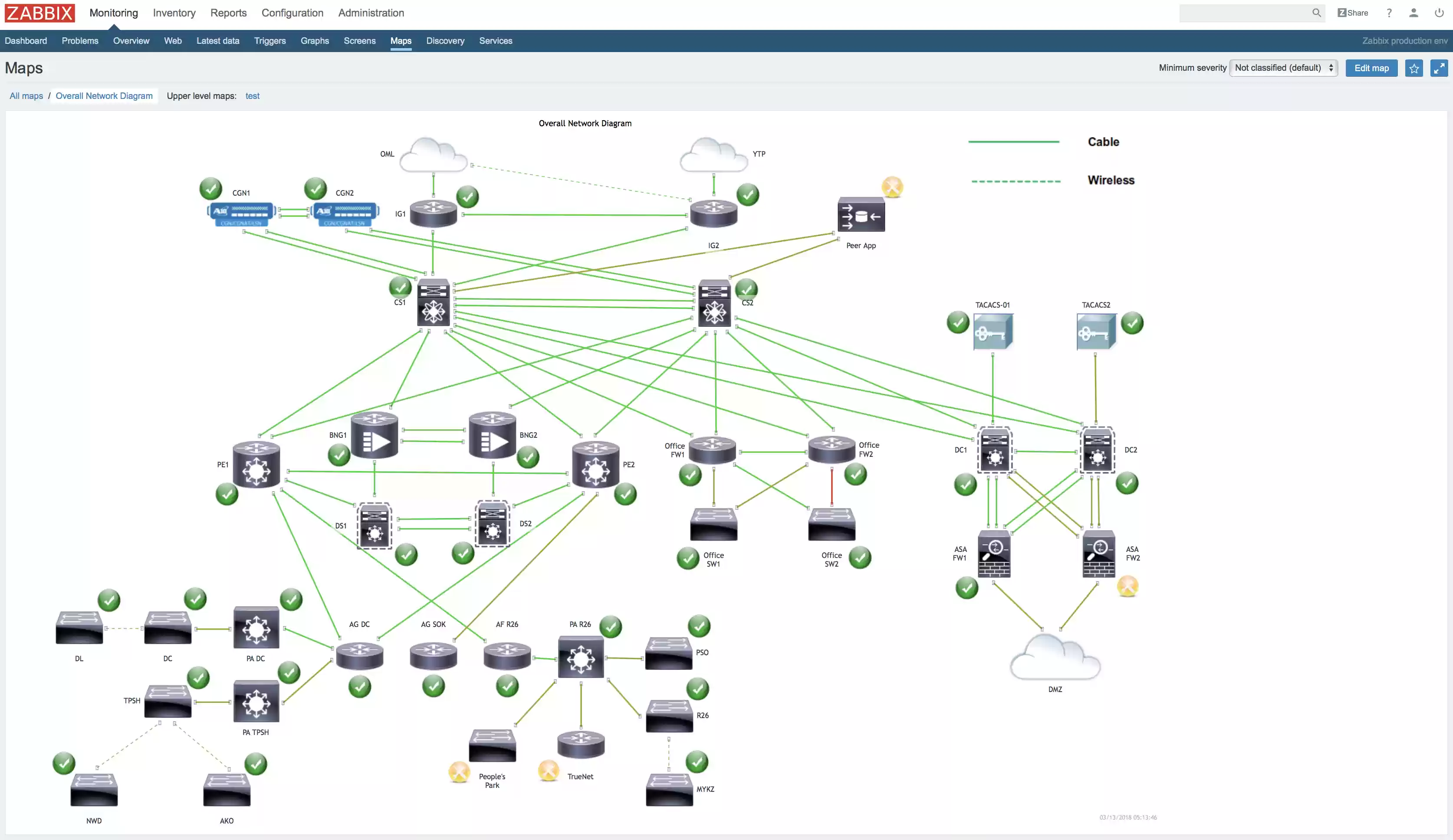 Download web tool or web app Zabbix Download web tool or web app Zabbix