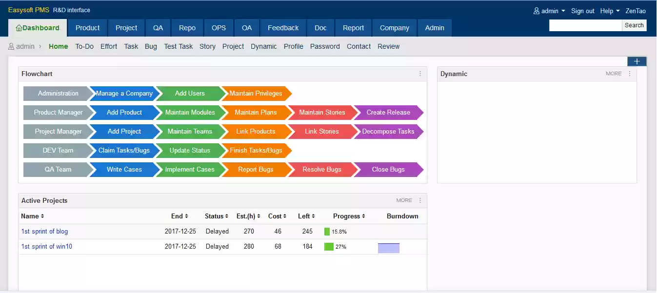 Download web tool or web app ZenTao project management software