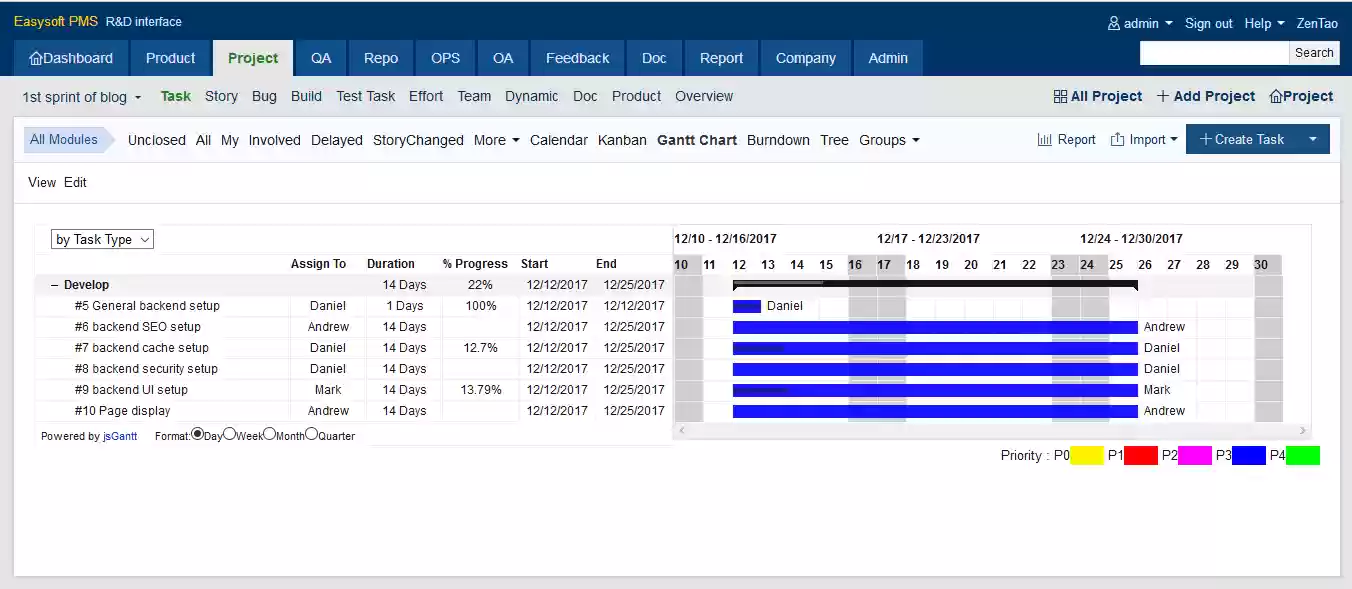 Download web tool or web app ZenTao project management software